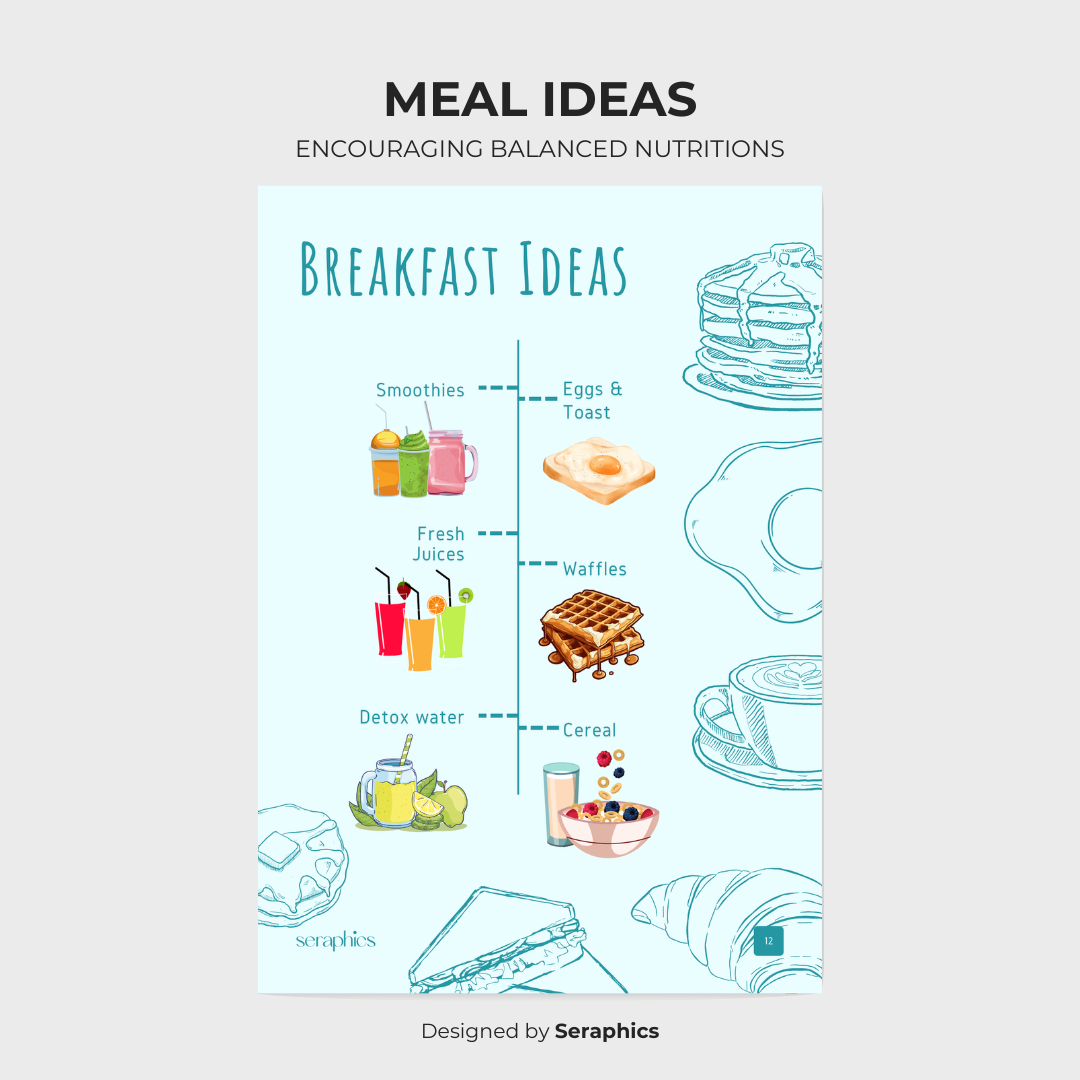 Recipe Journal