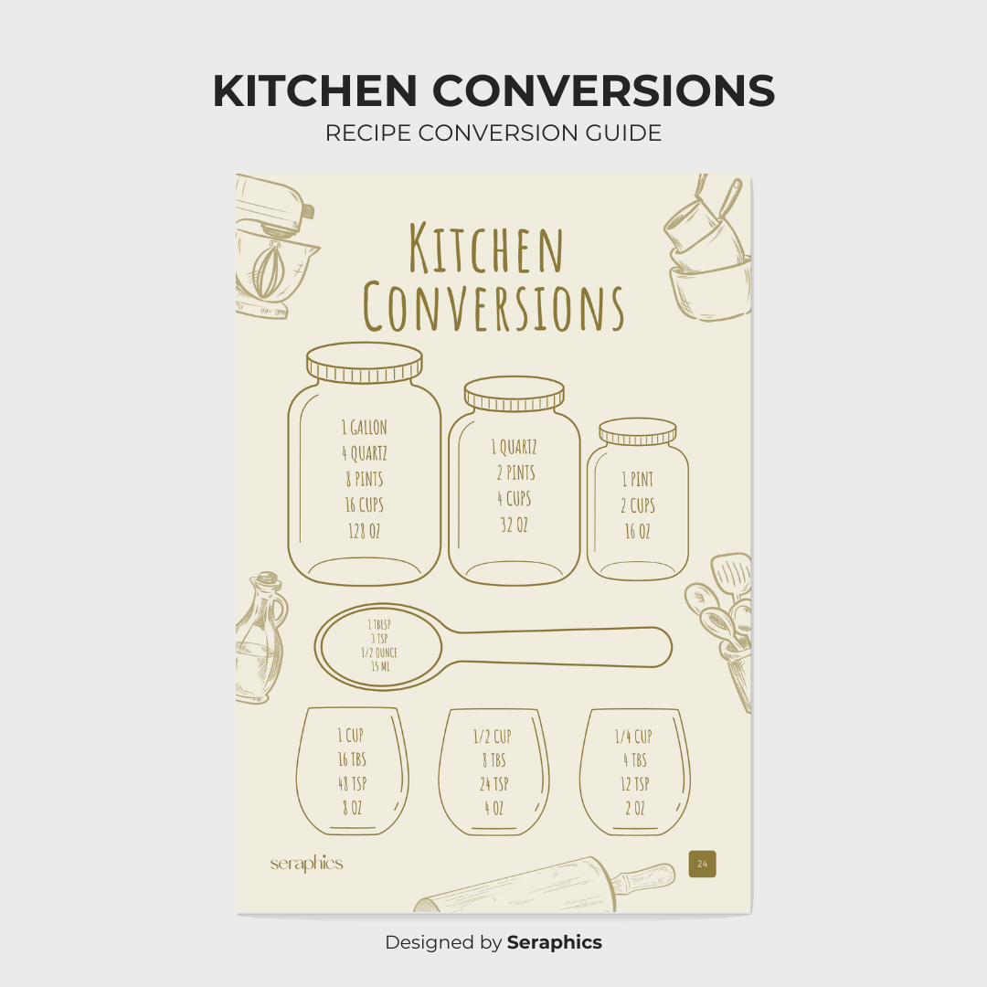 Recipe Journal
