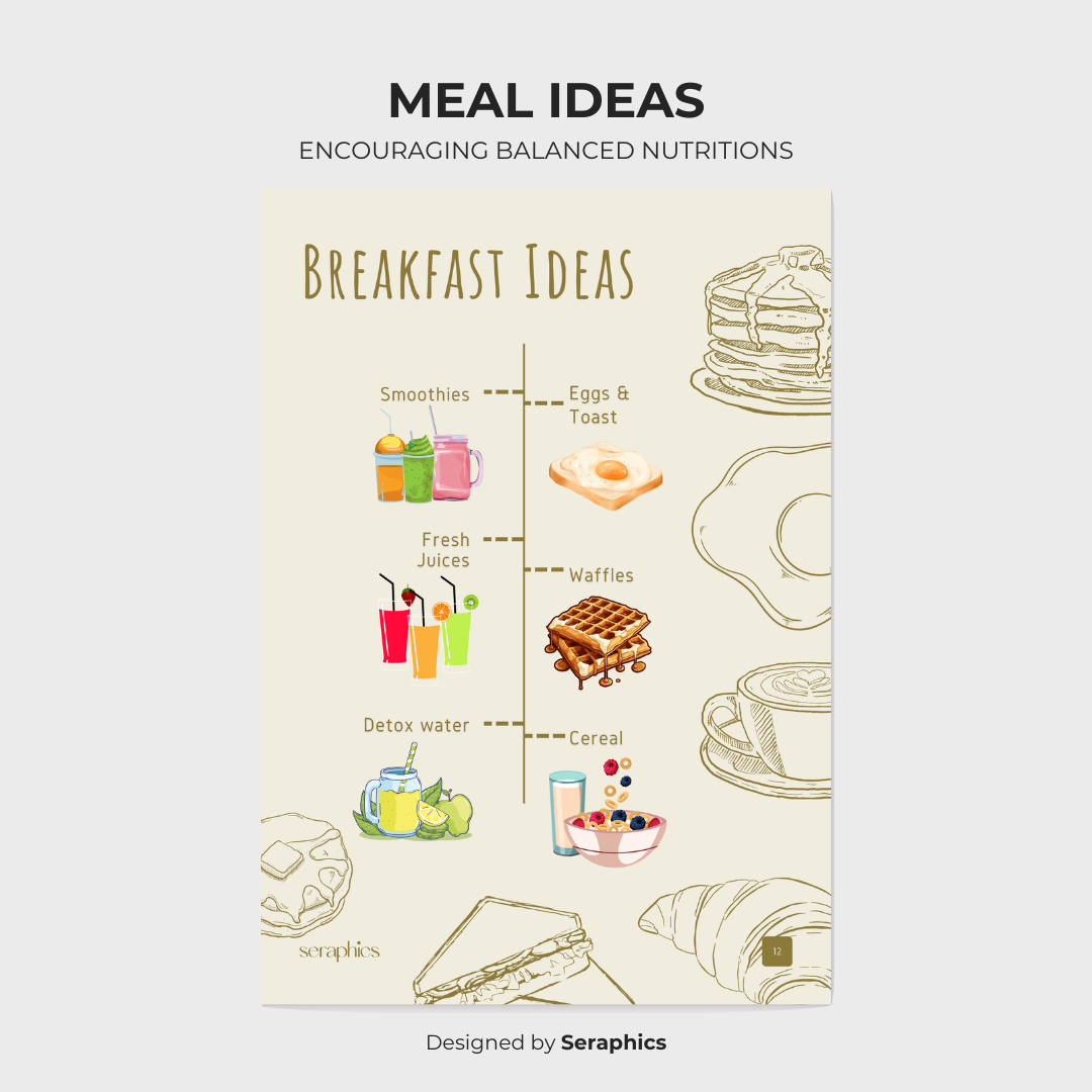 Recipe Journal