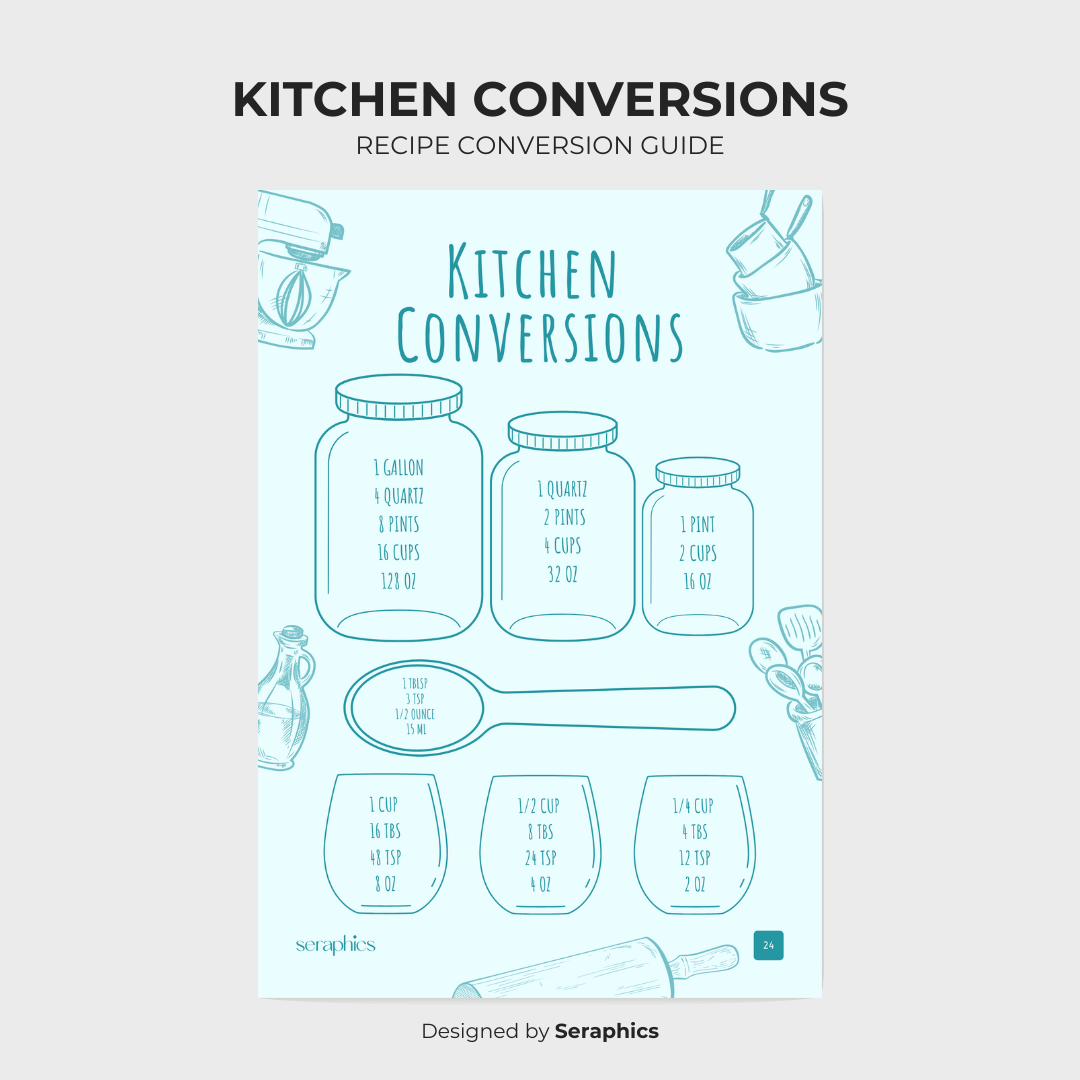 Recipe Journal