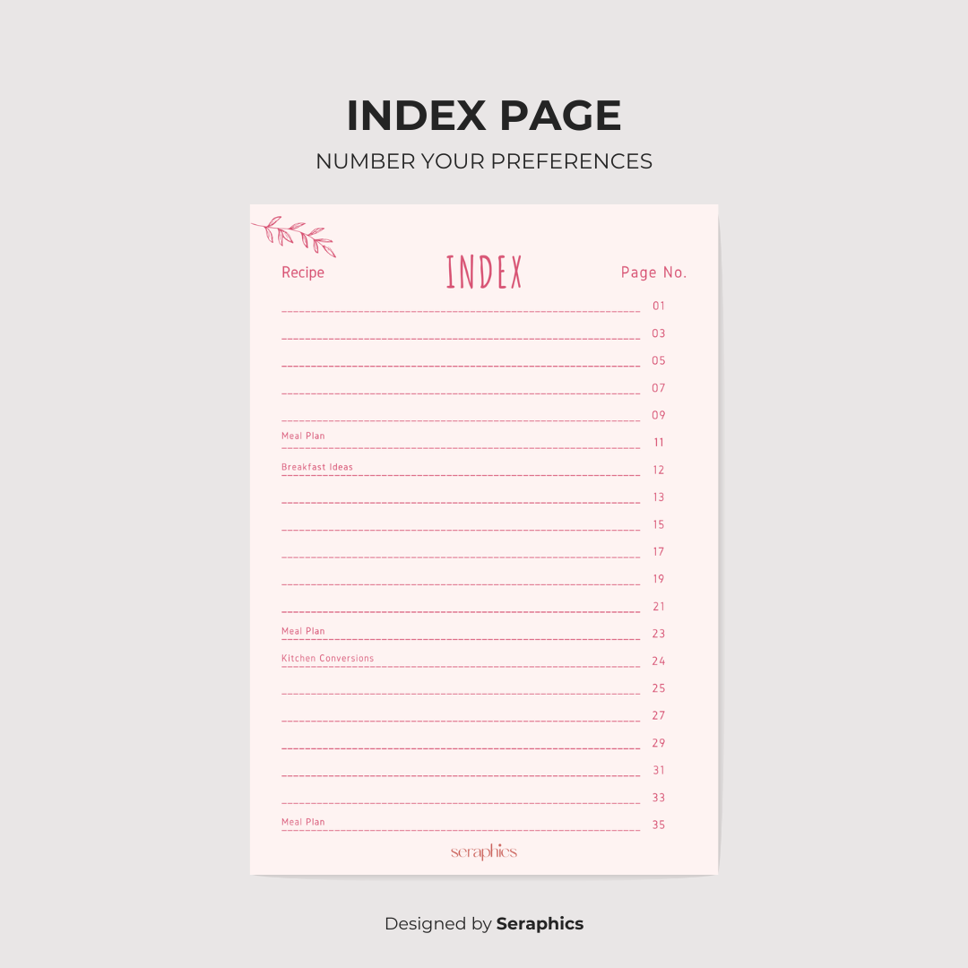 Recipe journal
