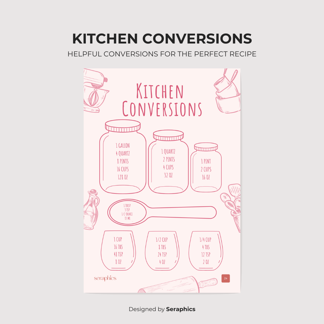 Recipe journal
