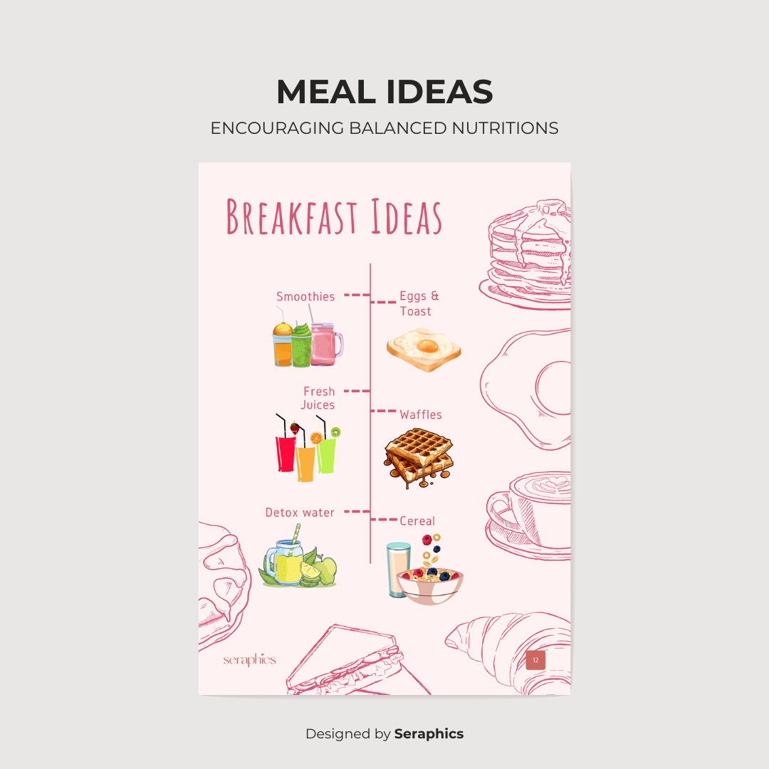 Recipe journal